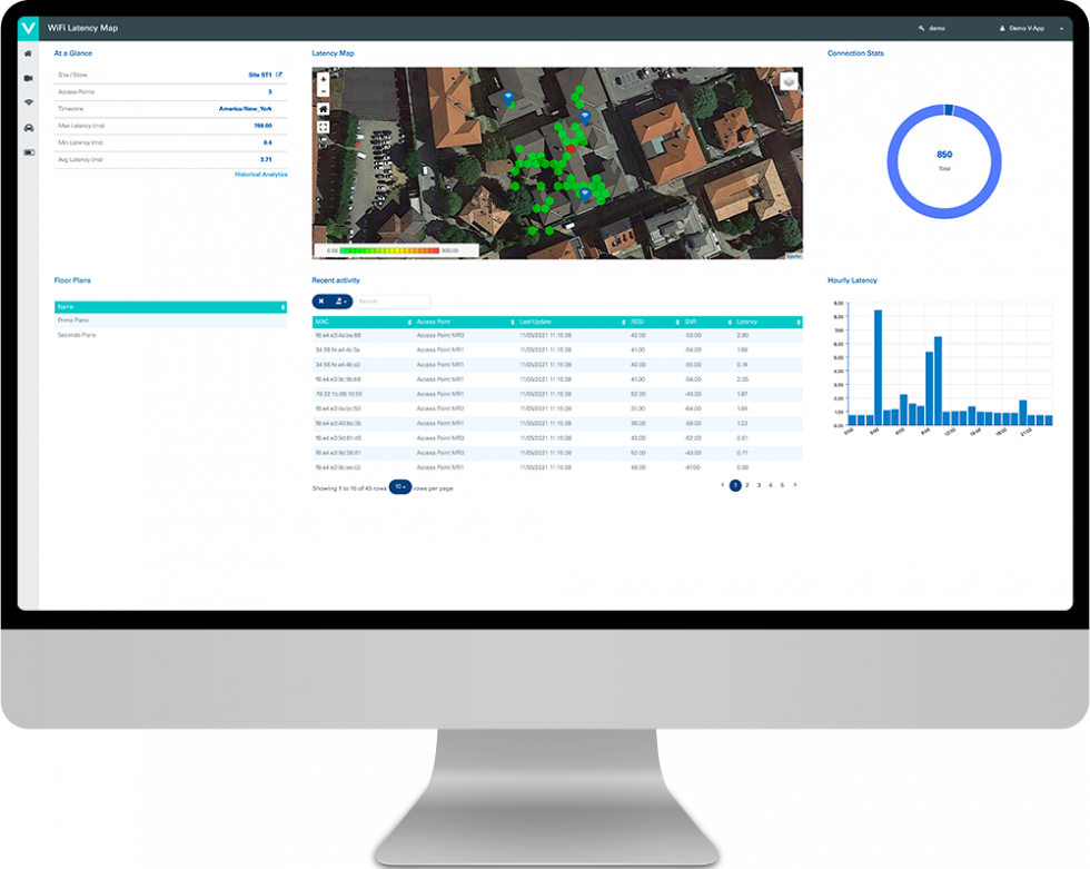 Latency Map displays a map of client’s latency values | V-App