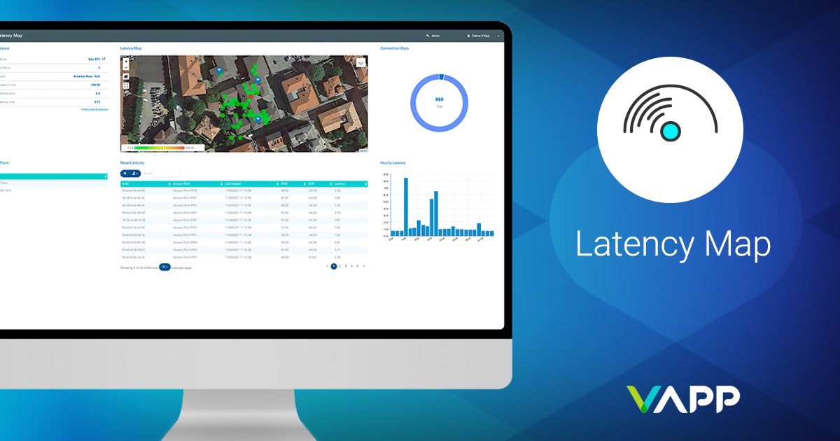 Latency Map displays a map of client’s latency values | V-App